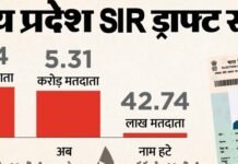 SIR Update: मध्य प्रदेश और केरल की एसआईआर मसौदा मतदाता सूची जारी, 66 लाख से अधिक मतदाताओं के नाम कटे